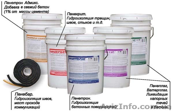 Гидроизоляция бетона Пенетрон. - <ro>Изображение</ro><ru>Изображение</ru> #1, <ru>Объявление</ru> #33932