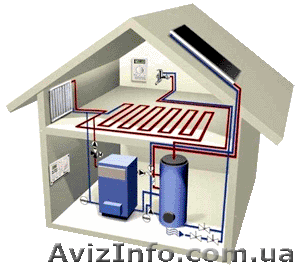 Насосы, насосное оборудование - <ro>Изображение</ro><ru>Изображение</ru> #1, <ru>Объявление</ru> #254015