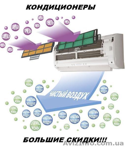 Кондиционер SANYO SAP-KCRV186GHDX - <ro>Изображение</ro><ru>Изображение</ru> #1, <ru>Объявление</ru> #335707