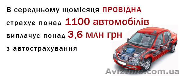 Відкритий конкурс серед універсальних та дилерських СТО - <ro>Изображение</ro><ru>Изображение</ru> #1, <ru>Объявление</ru> #339992
