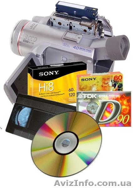 Оцифровка - <ro>Изображение</ro><ru>Изображение</ru> #1, <ru>Объявление</ru> #36448