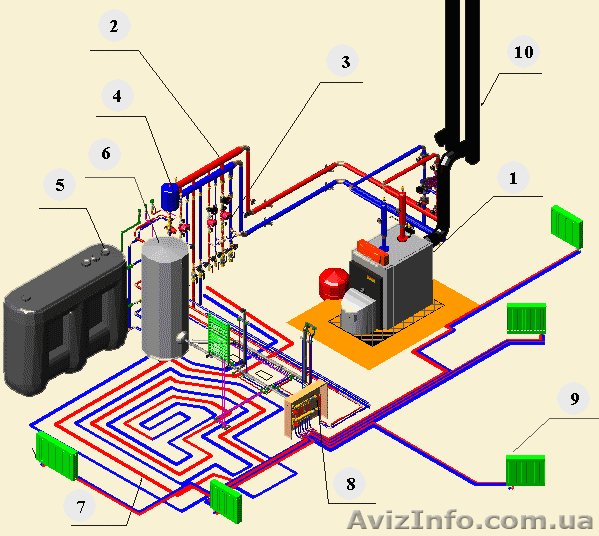 Водопровод, канализация, отопление симферополь - <ro>Изображение</ro><ru>Изображение</ru> #1, <ru>Объявление</ru> #442656