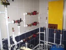 Отопление и Вегнтиляция - <ro>Изображение</ro><ru>Изображение</ru> #1, <ru>Объявление</ru> #491247