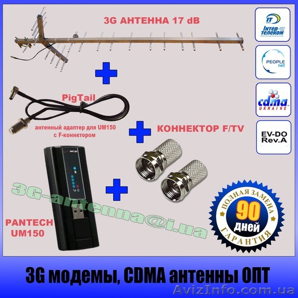 Комплект для интернета сети CDMA. Оптом - <ro>Изображение</ro><ru>Изображение</ru> #1, <ru>Объявление</ru> #629870