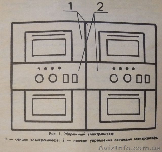 электрошкаф жарочный 4-секционный - <ro>Изображение</ro><ru>Изображение</ru> #1, <ru>Объявление</ru> #498044