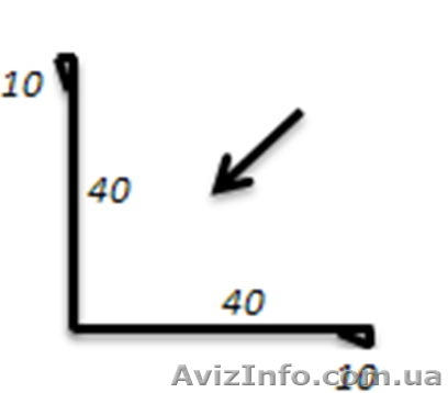 Облицовочный профиль (в пленке) для холодильных камер - <ro>Изображение</ro><ru>Изображение</ru> #1, <ru>Объявление</ru> #655530