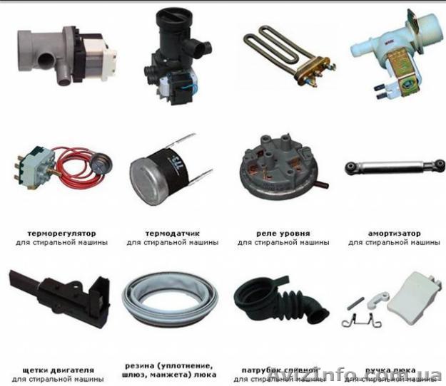 Комплектующие для ремонта стиральных машин Симферополь - <ro>Изображение</ro><ru>Изображение</ru> #1, <ru>Объявление</ru> #735307