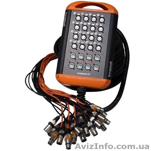 Аренда мультикора 24 канала. - <ro>Изображение</ro><ru>Изображение</ru> #1, <ru>Объявление</ru> #827809