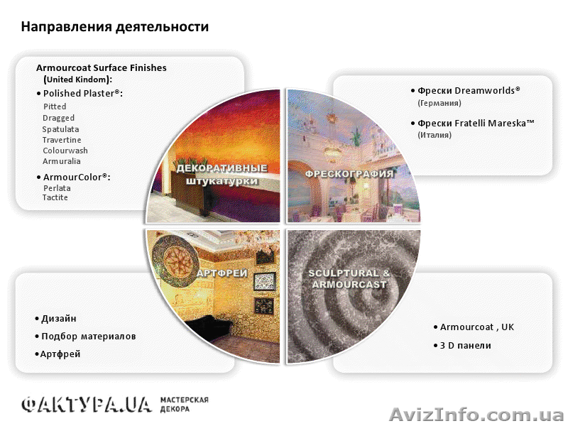 Дизайн и отделочные материалы - <ro>Изображение</ro><ru>Изображение</ru> #1, <ru>Объявление</ru> #837805