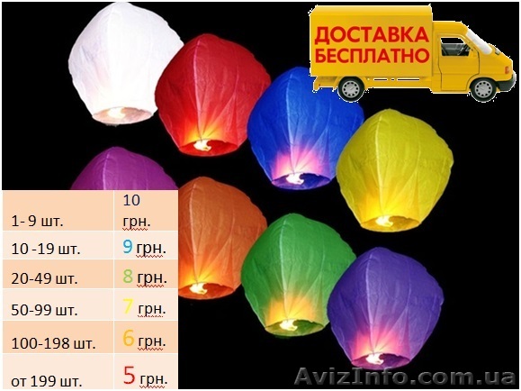 Небесные китайские фонарики от 5 грн оптом и в розницу + БЕСПЛАТНАЯ ДОСТАВКА - <ro>Изображение</ro><ru>Изображение</ru> #1, <ru>Объявление</ru> #919361