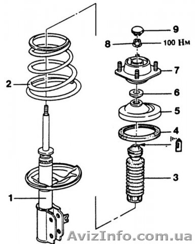 Восстановление  амортизационных автомобильных стоек. - <ro>Изображение</ro><ru>Изображение</ru> #1, <ru>Объявление</ru> #745062