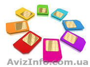 Продам СимКарты Российского оператора связи МТС - <ro>Изображение</ro><ru>Изображение</ru> #1, <ru>Объявление</ru> #1092738