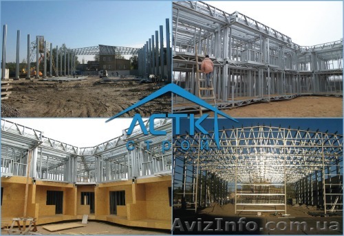 Строительство быстровозводимых ангаров и складов в Крыму - <ro>Изображение</ro><ru>Изображение</ru> #1, <ru>Объявление</ru> #1160388