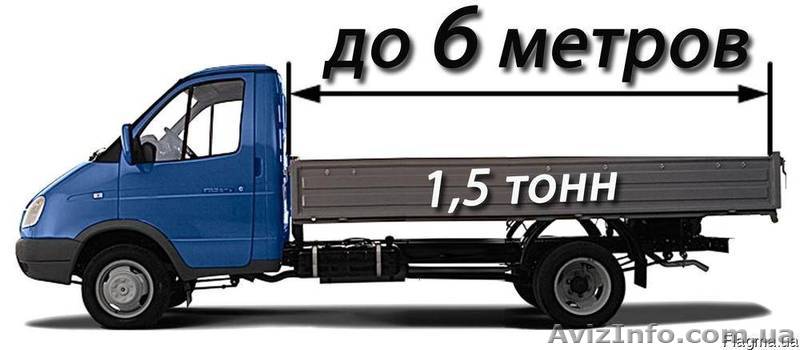 Грузоперевозки до 2х тонн.+79780507856 - <ro>Изображение</ro><ru>Изображение</ru> #1, <ru>Объявление</ru> #1237464