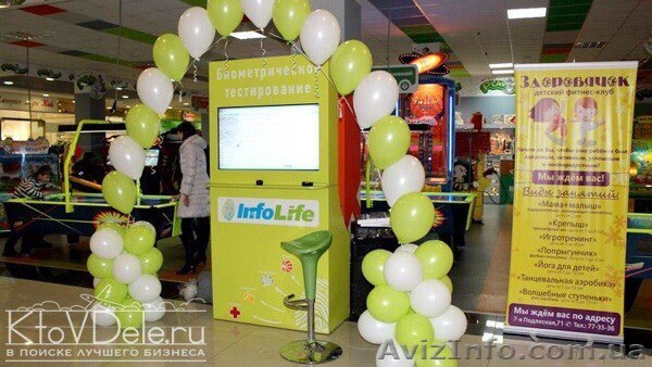 Готовый бизнес Info Life - <ro>Изображение</ro><ru>Изображение</ru> #1, <ru>Объявление</ru> #1577652