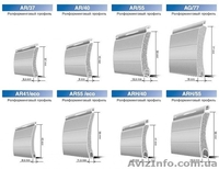 Ролеты,все виды,быстро недорого Симферополь и пригород. - <ro>Изображение</ro><ru>Изображение</ru> #2, <ru>Объявление</ru> #124260