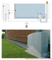 Автоматические раздвижные двери,секционые ворота,роллеты,шлагбаумы - <ro>Изображение</ro><ru>Изображение</ru> #2, <ru>Объявление</ru> #153848
