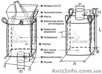 ПРОИЗВОДСТВО & ПОШИВ МЕШКОВ & БИГ-БЭГОВ (FIBCs) Симферополь - <ro>Изображение</ro><ru>Изображение</ru> #10, <ru>Объявление</ru> #262170