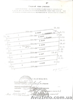 Срочно продам 0,41 га в Крыму за 30 тыс.у.е! - <ro>Изображение</ro><ru>Изображение</ru> #4, <ru>Объявление</ru> #339453