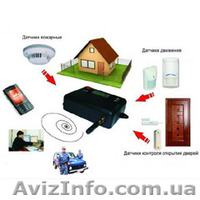Установка и обслуживание охранных сигнализаций в Севастополе - <ro>Изображение</ro><ru>Изображение</ru> #2, <ru>Объявление</ru> #376063