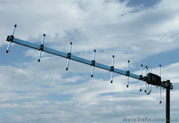 БЕСПРОВОДНОЙ 3G ИНТЕРНЕТ - <ro>Изображение</ro><ru>Изображение</ru> #2, <ru>Объявление</ru> #370740