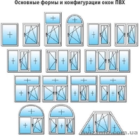 купить окна ПВХ в Симферополе - <ro>Изображение</ro><ru>Изображение</ru> #2, <ru>Объявление</ru> #405746