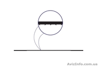 Продам пилки Flying Dutchman - пилочки для лобзикового станка. - <ro>Изображение</ro><ru>Изображение</ru> #2, <ru>Объявление</ru> #810388