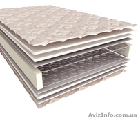 Предприятие реализует матрасы бюджетной серии ЭКОНОМ-КЛАССА - <ro>Изображение</ro><ru>Изображение</ru> #4, <ru>Объявление</ru> #830922