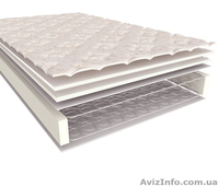 Предприятие реализует матрасы бюджетной серии ЭКОНОМ-КЛАССА - <ro>Изображение</ro><ru>Изображение</ru> #3, <ru>Объявление</ru> #830922