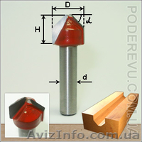 ФРЕЗЫ для сращивания, обвязки, конфирмат, галтельные, фигурные, для станков сЧПУ - <ro>Изображение</ro><ru>Изображение</ru> #10, <ru>Объявление</ru> #927560