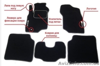 Автоковрики ворсовые из материала «Сеак». - <ro>Изображение</ro><ru>Изображение</ru> #2, <ru>Объявление</ru> #965250