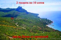 Шикарный участок с видом на море ЮБК бухта Ласпи 10 соток для дома вашей мечты ! - <ro>Изображение</ro><ru>Изображение</ru> #4, <ru>Объявление</ru> #1021765
