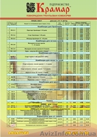 Комбикорма. БМВД. Зерновые. Цыплята бройлера. Утята. Крым - <ro>Изображение</ro><ru>Изображение</ru> #3, <ru>Объявление</ru> #1032265