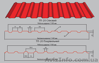 Профнастил Алушта - <ro>Изображение</ro><ru>Изображение</ru> #1, <ru>Объявление</ru> #1043828