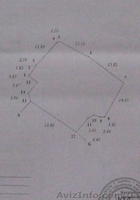 Продам участок в центре г.Ялты 6.7 соток. - <ro>Изображение</ro><ru>Изображение</ru> #4, <ru>Объявление</ru> #1136584