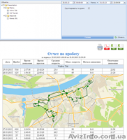 GPS мониторинг в Крыму .   - <ro>Изображение</ro><ru>Изображение</ru> #3, <ru>Объявление</ru> #1170994