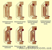 Роллеты, рольставни, роллетные ворота, роллетные решетки Севастополь. - <ro>Изображение</ro><ru>Изображение</ru> #1, <ru>Объявление</ru> #1207633
