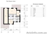 Оригинальный проект дома и его реализация в Севастополе. - <ro>Изображение</ro><ru>Изображение</ru> #3, <ru>Объявление</ru> #1228481