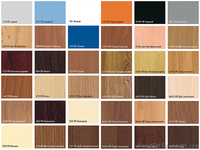 Оптовые отгрузки пиломатериалов со складов - <ro>Изображение</ro><ru>Изображение</ru> #4, <ru>Объявление</ru> #1275782