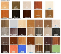 Оптовые отгрузки пиломатериалов со складов - <ro>Изображение</ro><ru>Изображение</ru> #7, <ru>Объявление</ru> #1275782