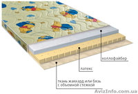 Детские матрасы по оптовым ценам со склада в Симферополе - <ro>Изображение</ro><ru>Изображение</ru> #2, <ru>Объявление</ru> #1336488