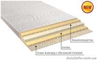  Тонкие безпружинные матрасы по оптовым ценам со склада в Симферополе - <ro>Изображение</ro><ru>Изображение</ru> #5, <ru>Объявление</ru> #1336501