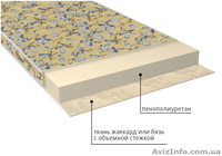 Детские матрасы по оптовым ценам со склада в Симферополе - <ro>Изображение</ro><ru>Изображение</ru> #6, <ru>Объявление</ru> #1336488