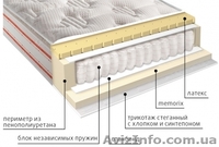 Ортопедические матрасы в Симферополе - <ro>Изображение</ro><ru>Изображение</ru> #1, <ru>Объявление</ru> #1416365