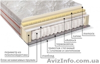 Ортопедические матрасы в Симферополе - <ro>Изображение</ro><ru>Изображение</ru> #2, <ru>Объявление</ru> #1416365