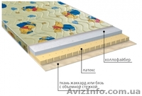 Ортопедические матрасы в Симферополе - <ro>Изображение</ro><ru>Изображение</ru> #3, <ru>Объявление</ru> #1416365