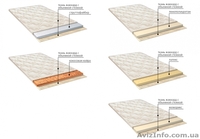 Самая крупная оптовая база чехлов и наматрасников. - <ro>Изображение</ro><ru>Изображение</ru> #2, <ru>Объявление</ru> #1466113
