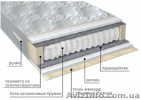 Матрасы серии КОМФОРТ со склада в Симферополе - <ro>Изображение</ro><ru>Изображение</ru> #10, <ru>Объявление</ru> #1482737