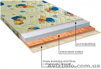 Матрасы ДЕТСКОЙ серии  - <ro>Изображение</ro><ru>Изображение</ru> #2, <ru>Объявление</ru> #1475267
