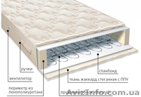 Купить матрасы VEGA серии классик со склада в Симферополе - <ro>Изображение</ro><ru>Изображение</ru> #1, <ru>Объявление</ru> #1488688